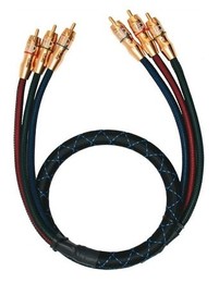 Kable Component video (3xRCA)
